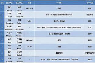 新利网站下载截图4